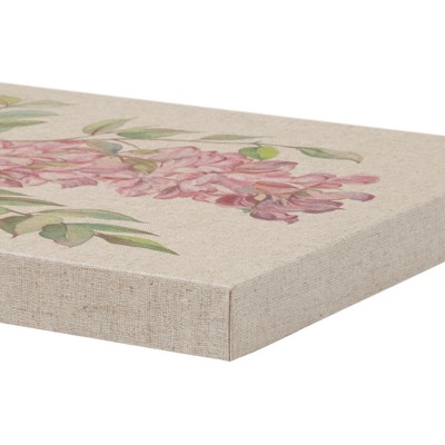 Set of 3 Linen Botanicals Printed Canvas Wall Art