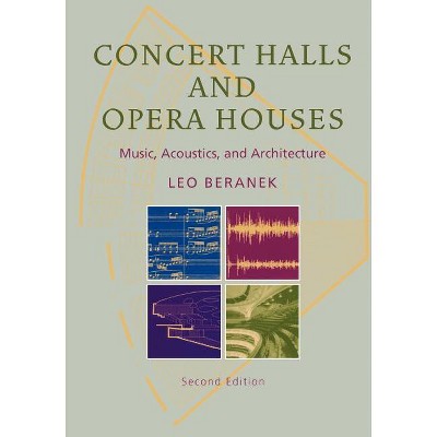 Concert Halls and Opera Houses - 2nd Edition by  Leo Beranek (Paperback)