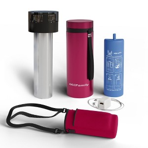 4ALLFAMILY Voyager Large & X-Large Auto Shut Off Insulin Cooler, Blue or Red, TSA Approved Biogel & USB Fridge Temp 36-46°F - 1 of 4