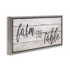 Stupell Industries Planked Style Farm to Table, 31" x 14" - 3 of 4