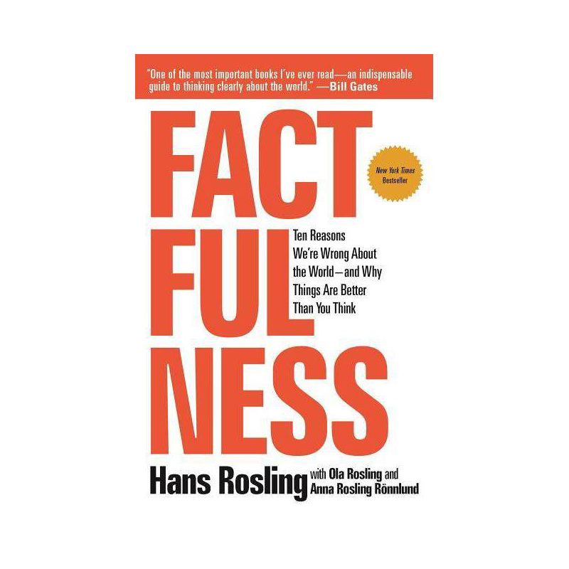 Factfulness - by Hans Rosling & Anna Rosling Rönnlund & Ola Rosling, 1 of 2