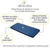 BreathableBaby All-in-One Fitted Sheet & Waterproof Cover, For 36" x 18" Cradle Mattress (2-Pack), Navy - 3 of 4