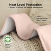 KeaBabies 5pk Organic Quin Baby Burp Cloths for Boys, Girls, Large Absorbent Cotton Burping Cloths for Babies, Newborns - 4 of 4