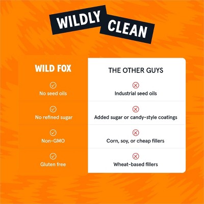 Wild Fox Roasted Hickory Smoked Almonds - 10oz
