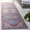 Tucson TSN115 Power Loomed Machine Washable Area Rug  - Safavieh - 2 of 4