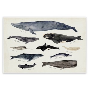 Stupell Industries Vintage Nautical Chart of Whales Ocean Life Wall Plaque Art - 1 of 4