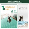 FXW Washable Pee Pads for Dogs, Puppy Pads with Super Absorbent, 1 Pack - 3 of 4