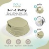 Dolu Nuve 3-in-1 Potty, Toilet Adapter, and Step Stool, Ergonomic Design, Green - 2 of 4