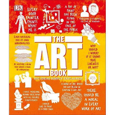 The Art Book - (Big Ideas) by DK
