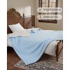 Heated Blanket Throw Twin Queen King, Waffle Weave Electric Throw Blanket Fast Heating with LCD Controller, Auto Off, ETL Certified, Machine Wash - 2 of 4