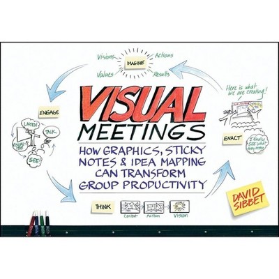  Visual Meetings - by  David Sibbet (Paperback) 