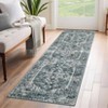 Washable Vintage Printed Rug Non Slip Low Pile Rug Soft Retro Throw Floor Cover Foldable Indoor Carpet for Living Room Bedroom Playroom Nursery - 2 of 4