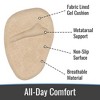 Steins Ultimate Comfort Gel Metatarsal Heel Pads for Shoes Women | Premium Ball of The Foot Shoe Inserts | All-Day Relief Anti-Slip Grip, - 3 of 4