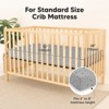 KeaBabies Isla Waterproof Crib Sheets for Boys, Girls, 2pk Baby Fitted Crib Sheet, Waterproof Crib Mattress Protector Sheets - 2 of 4