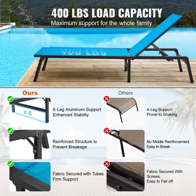 Blue Adjustable Aluminum Outdoor Chaise Lounge Chair