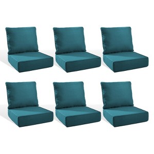 Buenhomino 24"x22" Outdoor Deep Seat Cushion Set, 6-inch Thicked Waterproof Patio Furniture Cushions with Removable Cover,8 Colors - 1 of 4