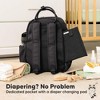 KeaBabies Diaper Bag Backpack Comes with Portable Changing Pad, Baby Bag for Mom, Baby Travel Essential - 4 of 4