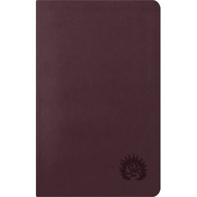 ESV Reformation Study Bible, Condensed Edition - Plum, Leather-Like - by  R C Sproul (Leather Bound)