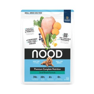 NOOD Pet Food Small Breed Dry Dog Food with Chicken Flavor - 6lbs - 1 of 4