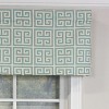 RLF Home Towers Tailored 100% Cotton with Fully Lined 3" Rod Pocket Valnance for Windows 50" x 14" Turquoise - 3 of 4