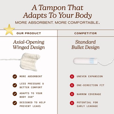 Its August Organic Super Tampons - 16ct
