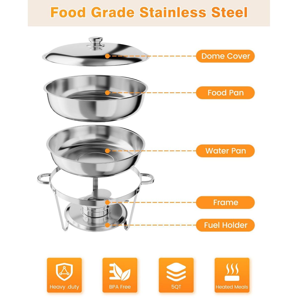Garvee 2Pcs Chafing Dish Buffet, 5 QT Stainless Steel Chafer Food Warmer with Lids, Round Food Grade, Sliver - thumbnail 5
