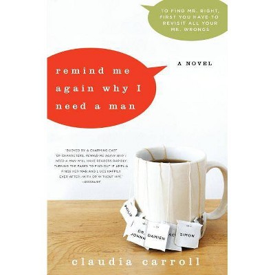 Remind Me Again Why I Need a Man - by  Claudia Carroll (Paperback)