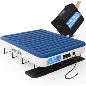 SereneLife Premium Raised Airbed with Frame and Built-In Power Inflating Pump (Queen)  - SLEZBDQN20.6 - 1 of 4