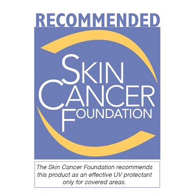 Lands' End Women's Plus Size Mastectomy Chlorine Resistant Tugless One ...