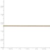 Black Bow Jewelry 1mm 14k Yellow Gold Diamond Cut Round Wheat Chain Anklet - 4 of 4