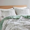 Sapphtopaz 2 PCS/3 PCS Shaggy Faux Fur Comforter Set,Bed Set with 1 Comforter,1/2 Sham,Bedding Set Machine Washable - 3 of 4