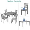 VYNXARIA 5 Piece Modern Dining Set, Rectangular Wooden Dining Table with 4 Upholstered Chairs for Kitchen, Dining Room, Gray - 3 of 4