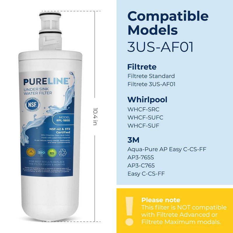 PURELINE 3US-AF01 Replacement Filter. Compatible with 3M® Filtrete 3US-AF01 Under Sink Water Filters (3 Pack), 2 of 7