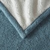 Sapphtopaz 50"x60" Heated Blanket, Faux Feathersoft Throw Blanket for Bed, Reversible Fluffy Fleece Blanket with 5 Heat Settings, Dream Soft Blanket - 3 of 4