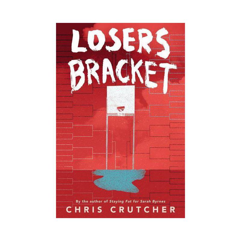 Losers Bracket - by  Chris Crutcher (Paperback), 1 of 2