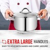 Bakken-Swiss Deluxe Stainless Steel Stockpot with Tempered Glass See-Through Lid - 4 of 4