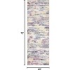 Bedroom Carpet, Indoor Bohemian Style Carpet, Soft Non-Slip, Machine Washable, Bedroom/Office/Living Room/Dining Room Soft Decorative Carpet - 2 of 4