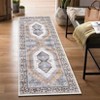 Washable Area Rug Non Slip Rug Vintage Printed Accent Rugs Low Pile Foldable Traditional Rug Oriental Medallion Carpet for Bedroom Living Room - 2 of 4