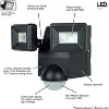 IQ America Motion Security Flood Light, Battery-Powered, 700 Lumen LED, Wall/Eave Mount for Shed, Storage, Attic, Garage, Grill Light, White - 3 of 4