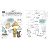 How to Draw Cute Stuff: Around the World - by  Angela Nguyen (Paperback) - 4 of 4
