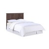 Suite Bebe Grayson Full Bed Conversion Kit - 2 of 4