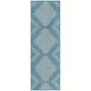 Unique Loom Outdoor Modern Tambor Lines Woven Area Rug - 2 of 4