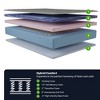 GhostBed 12" Hybrid Mattress - 2 of 4