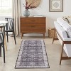 Nourison Fulton Floral Vintage Non-Slip Flatweave Indoor Rug - 2 of 4