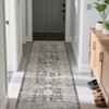 Washable Rug for Living Room, Non-Slip Non Shedding Soft Carpet,Indoor Foldable Printed Accent Rug for Bedroom, Dining Room, Nursery, Office - 2 of 4
