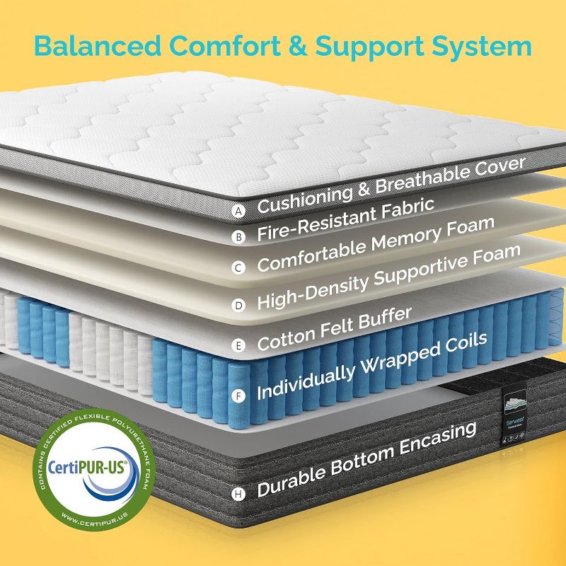 Serweet 12" 5-Zone Motion Isolation Cooling Hybrid Mattress Heavier Coils for Durable Support -Medium Firm, Full Size, 5 of 11