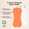 KeaBabies 5pk Urban Baby Burp Cloths, Organic Burping Cloth for Babies, Burp Rags for Baby Girls, Boys - 4 of 4