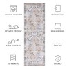 Tucson Vintage Persian TSN102 Power Loomed Machine Washable Skid-Resistant Indoor Rugs - Safavieh - 3 of 4