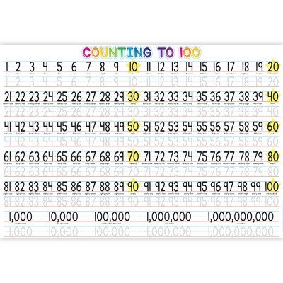 Ashley Productions® Placemat Studio™ Smart Poly® 1-100 Counting Learning Placemat, 13" x 19", Single Sided, Pack of 10