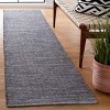 Montauk MTK701 Hand Woven, Flat Weave Indoor Rugs - Safavieh - 2 of 4